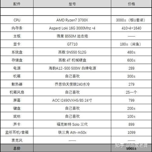 做音乐用什么电脑好DJ打碟用什么笔记本好具体点什么牌子什么型号_百度...