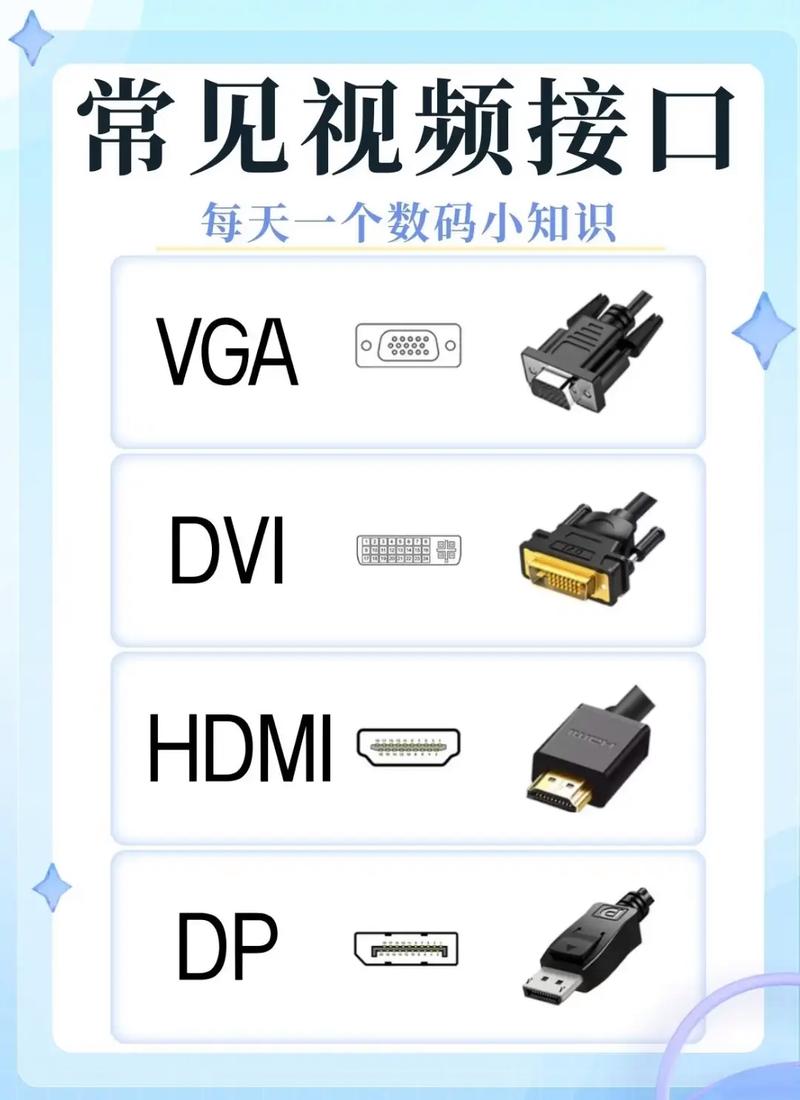 笔记本电脑的接口包括哪些笔记本电脑上的接口名称和用途