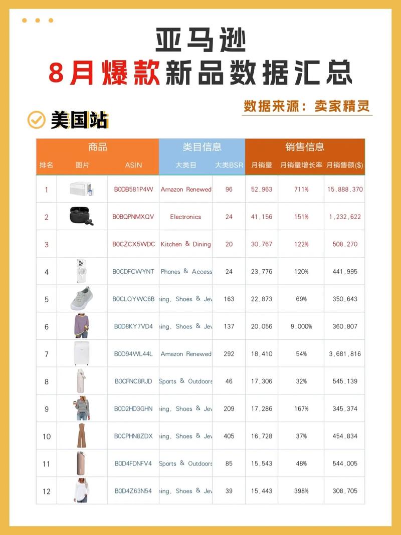 笔记本电脑哪款好