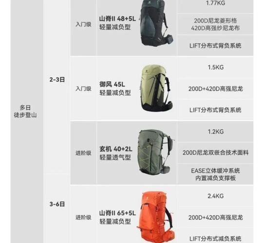 品牌电脑包排名榜前十名