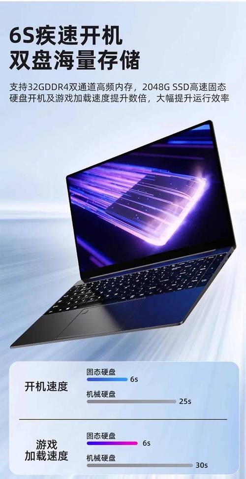 英特尔20代笔记本电脑怎么样