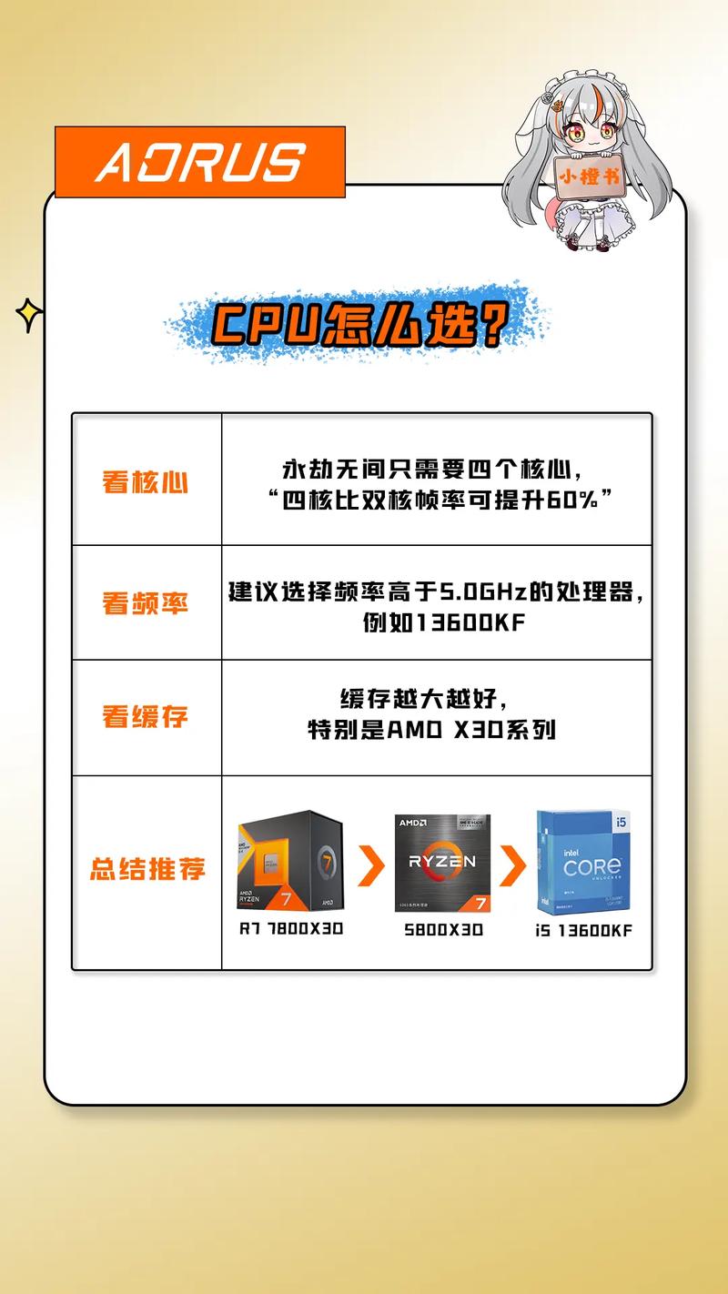 永劫无间笔记本配置指南:流畅运行所需硬件与推荐机型