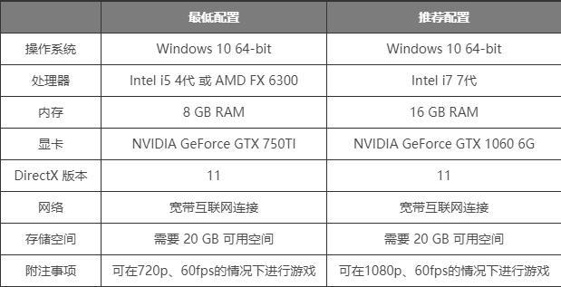 笔记本电脑打永劫无间推荐