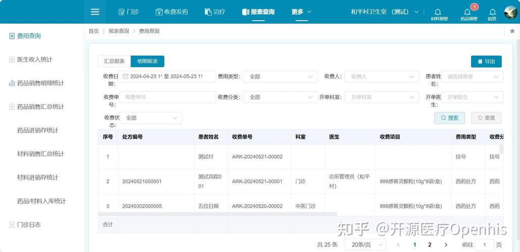 什么是慢病管理系统?慢病健康管理系统都有哪些功能?