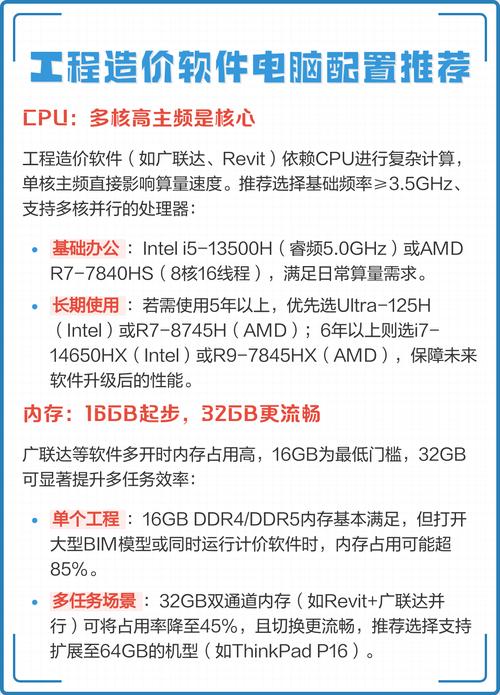 请问华为平板电脑那种运行和内存能够用广联达建模祘量?