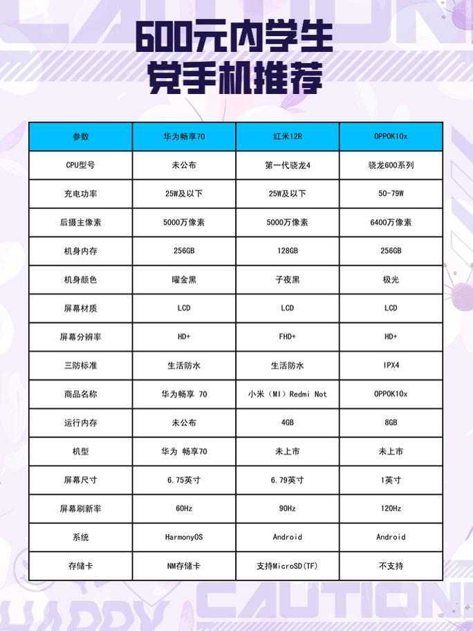 智慧中小学用什么平板比较好