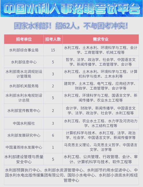 智慧水利技术适合女生吗