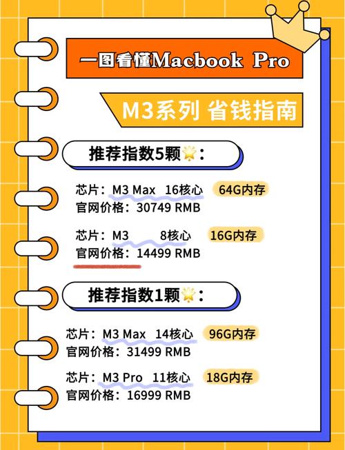 ...网课需要买哪些设备?网课买手写板还是手写屏?最全网课设备推荐...