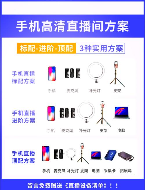 淘宝直播麦克风有杂音怎么办?直播要什么设备?