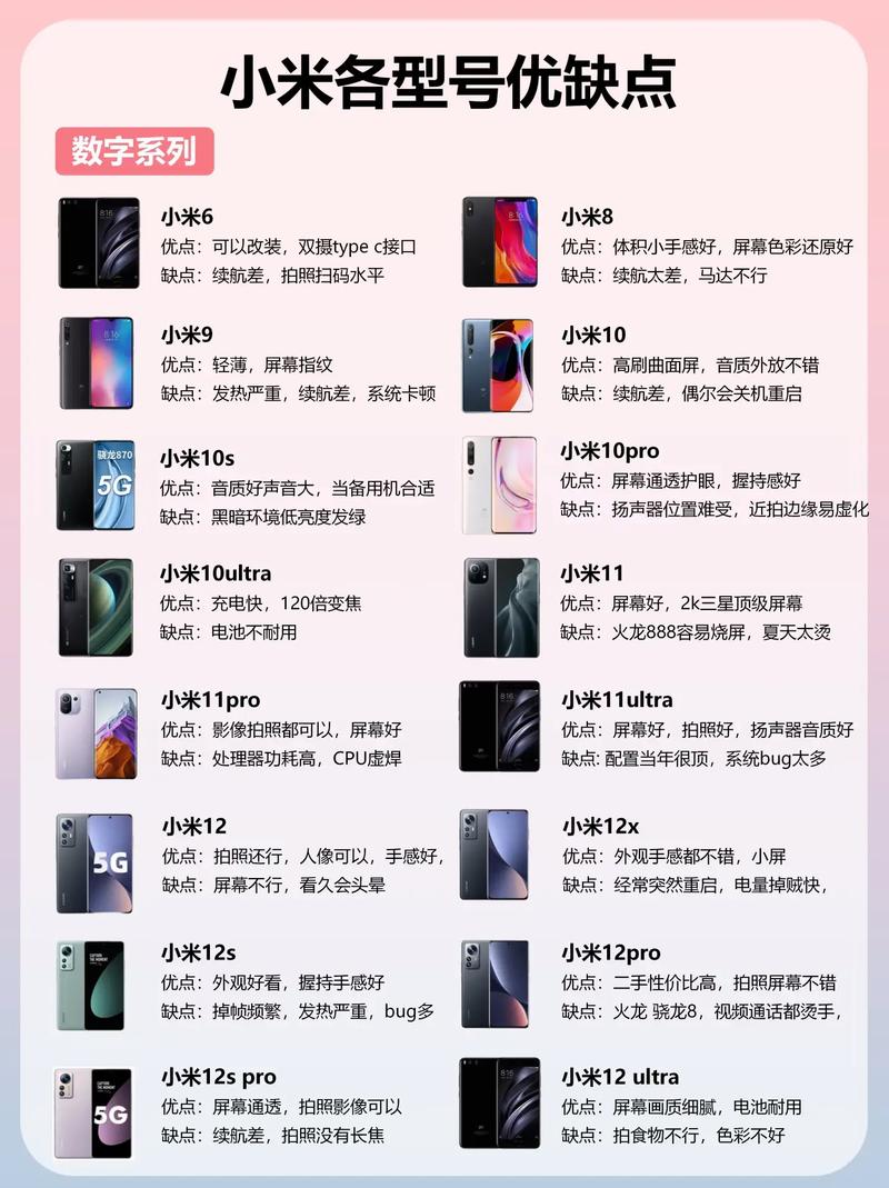 1000块钱的东西