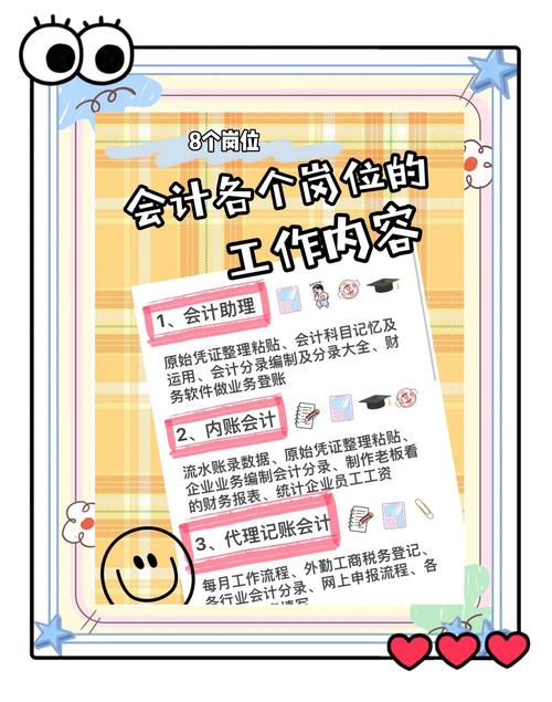 想进入会计师事务所需要做哪些准备