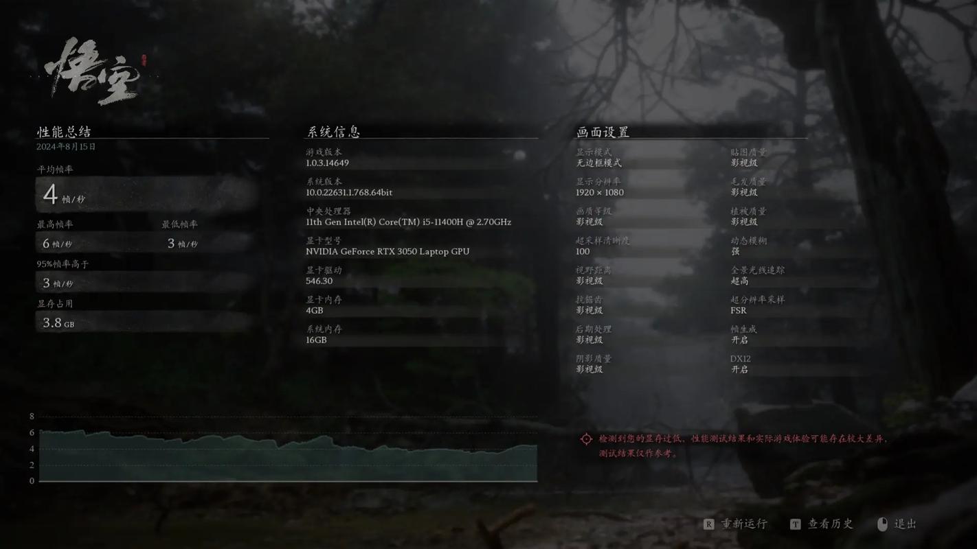 3050笔记本有哪些