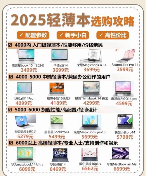 初中党适合用平板还是笔记本电脑平板电脑学习好还是笔记本电脑