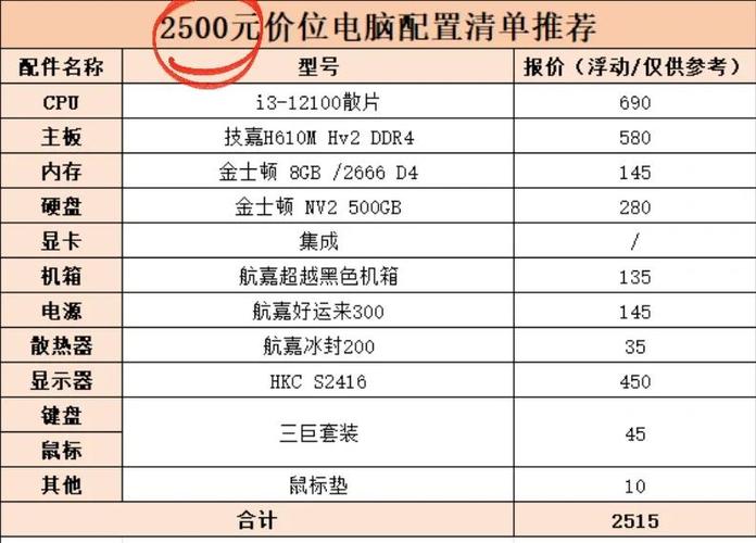 做工程造价选笔记本电脑有啥条件要求,费用多少