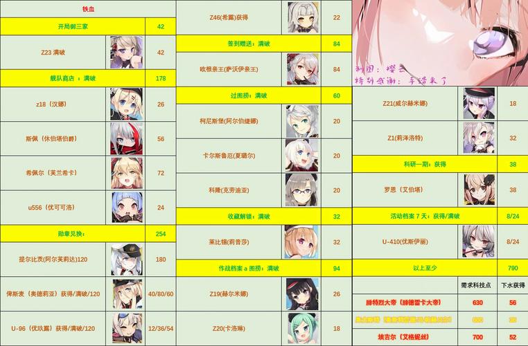 如何在电脑上玩碧蓝航线