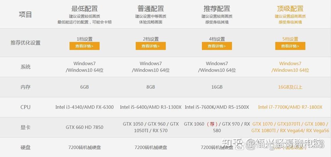 手机和电脑怎么直播和平精英