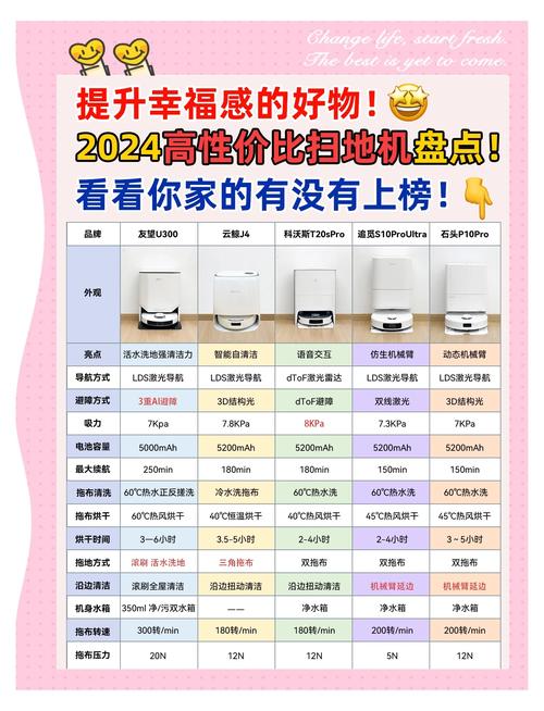 笔记本最大屏幕尺寸笔记本比较好配置