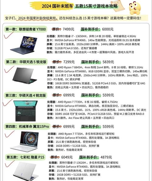 2024联想最值得入手的三款笔记本电脑