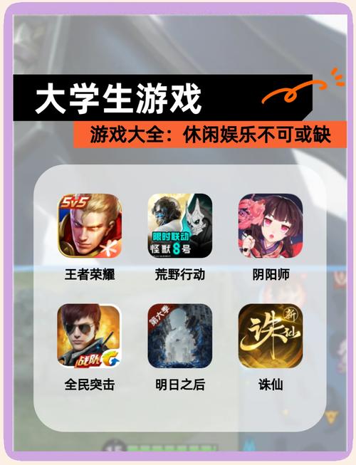为什么专科生都是天天打游戏在大学里大多数人要么是整天打游戏追剧要么...