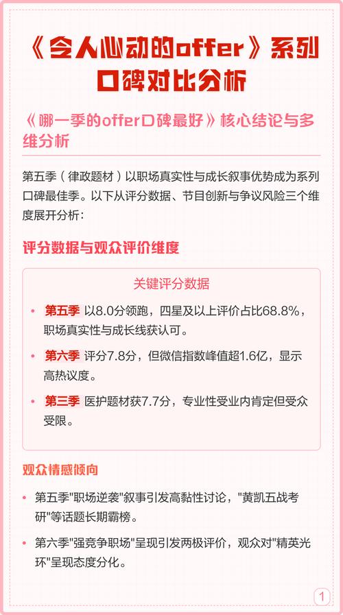 2025的笔记本电脑排名