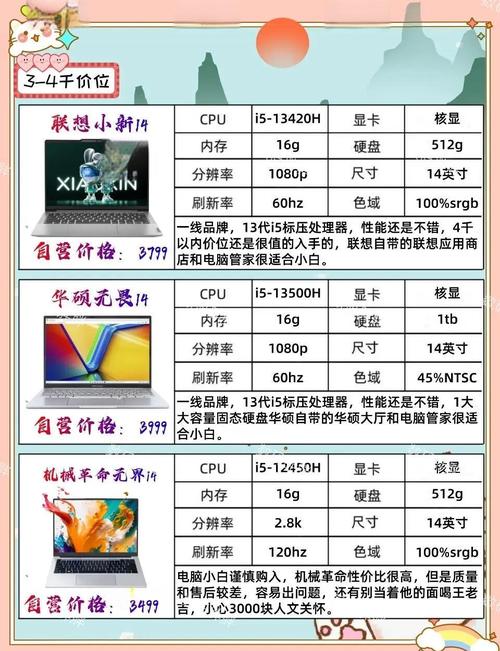 大一新生一般买多少钱的笔记本电脑