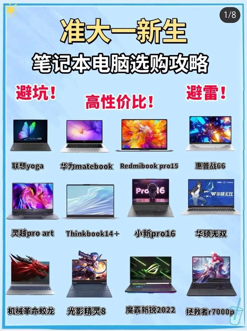 2025年大一新生电子信息类选什么配置的笔记本电脑好用