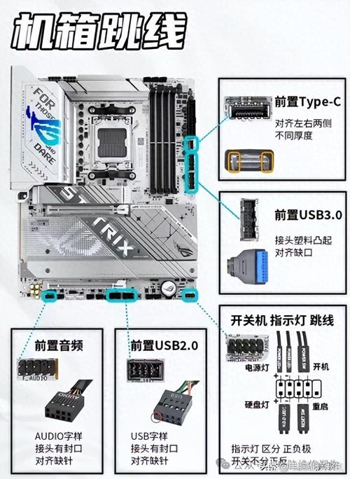 如何选取适合你的笔记本电脑电源线:全面指南