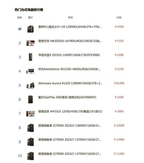 办公软件多的笔记本电脑推荐