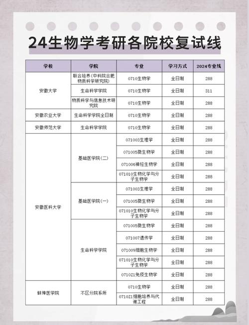 财务软件电脑配置财务方面的软件对电脑配置有什么要求