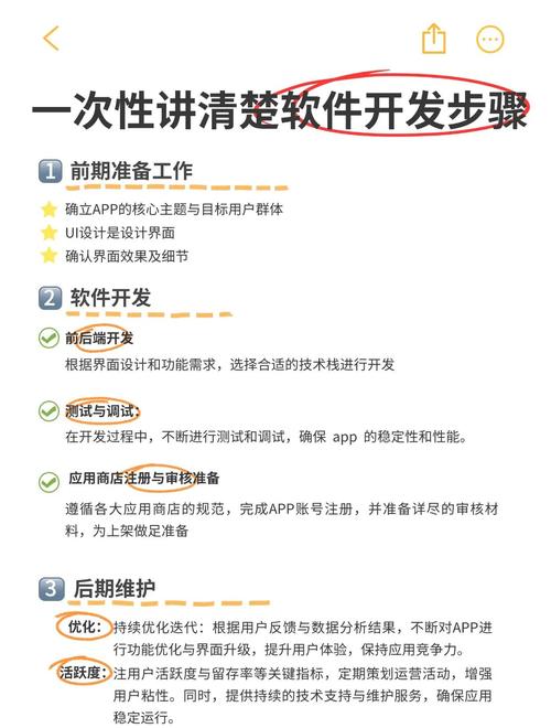 学软件开发对电脑有要求没