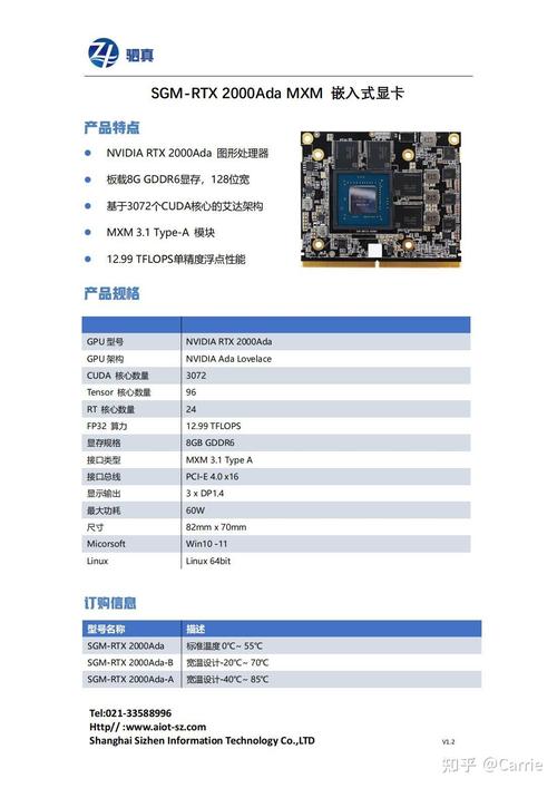 什么电脑有英伟达rtx2000ada显卡