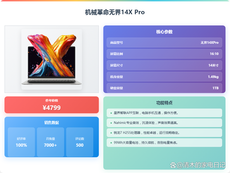 14寸笔记本电脑排名榜