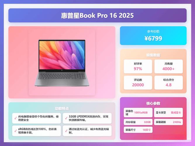 学cad要什么笔记本电脑好