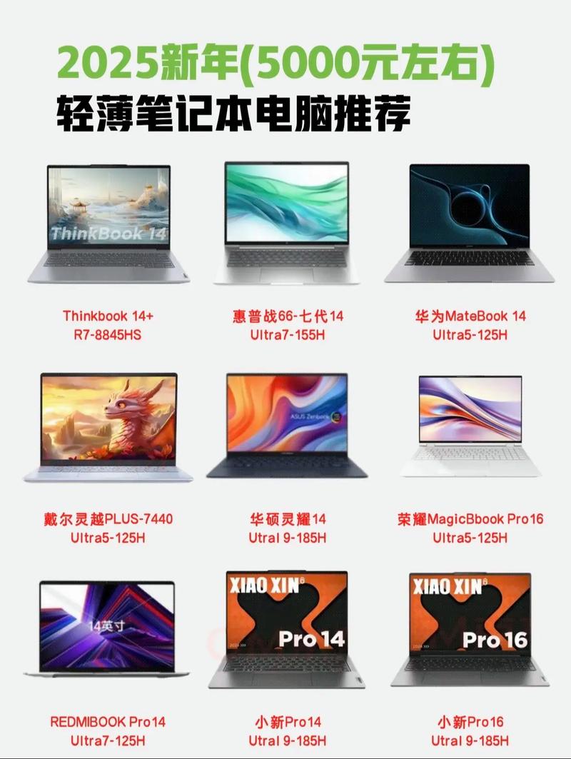 大学电脑买什么好电脑推荐5000