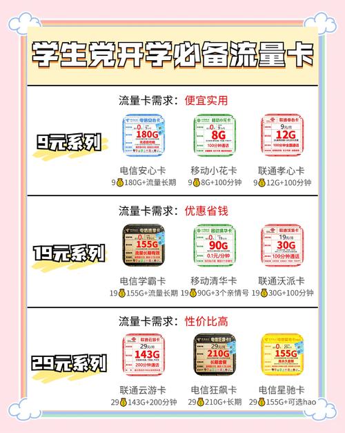 笔记本电脑无线上网哪一种上网方式费用最低?