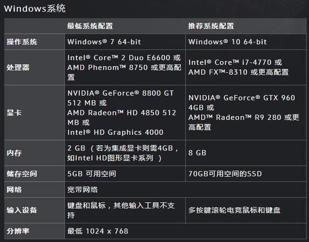 7298游戏中心手机版7298游戏厅