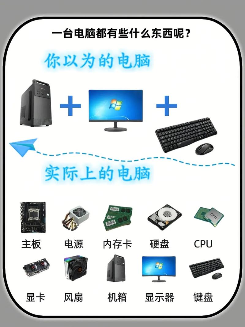 笔记本电脑接口有哪些?