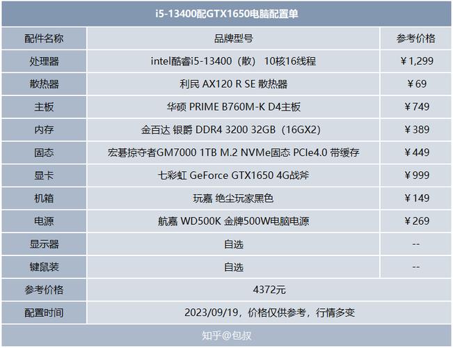 什么配置的电脑可以用PR?视频比较大?