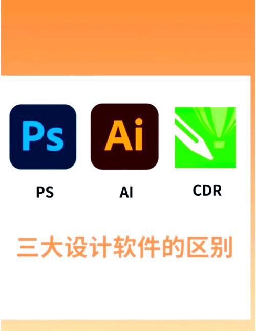 苹果笔记本可以做视频后期吗?