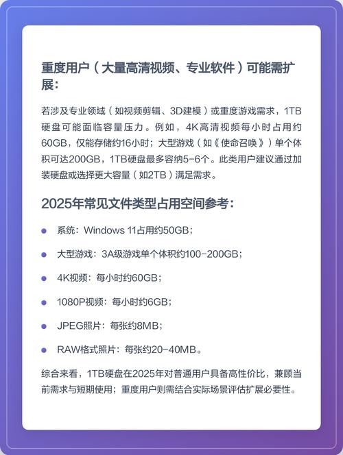 笔记本1tb够用吗