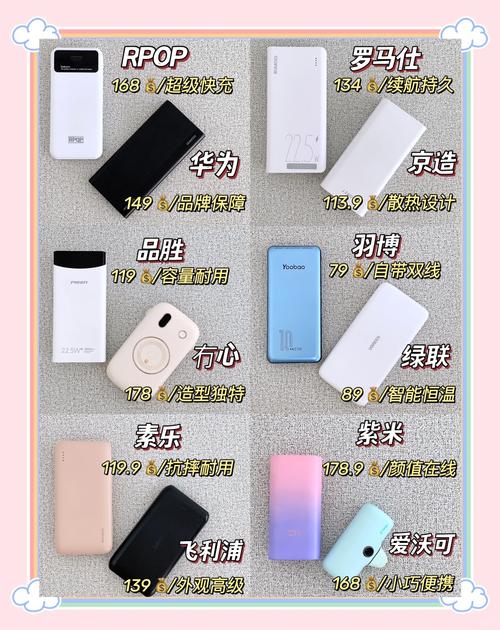充电宝哪个牌子比较好?2025年5款充电宝推荐,告别电量焦虑