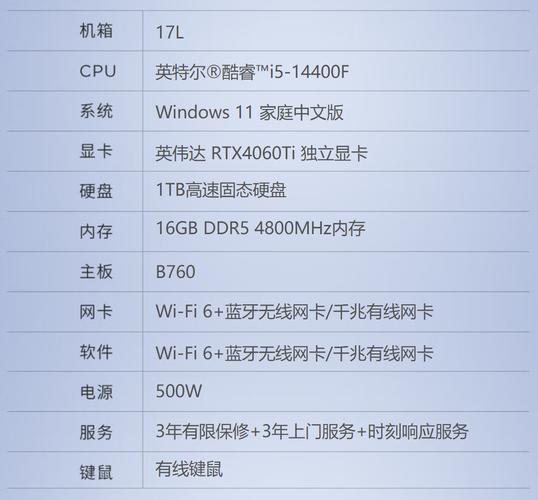 请问什么牌的笔记本电脑待机时间长,配置高?