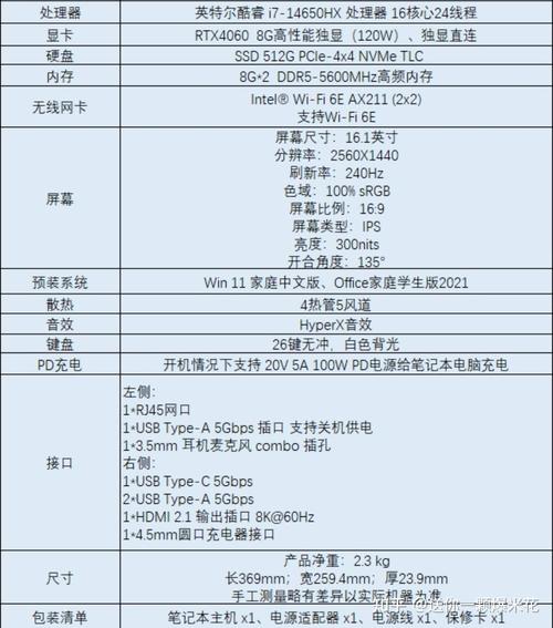 师范类专业,笔记本电脑选购指南
