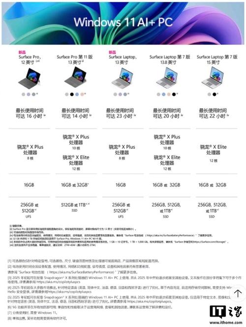 海南进口微软笔记本电脑费用多少