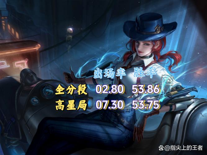 王者荣耀以前好像有一个英雄叫格薇娅妮,现在怎么没了【名字不是很确定...