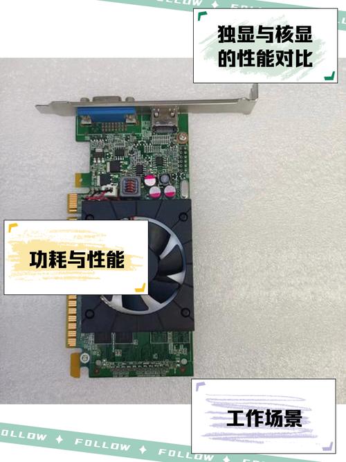笔记本电脑独立显卡都有哪些品牌独立显卡什么牌子的好