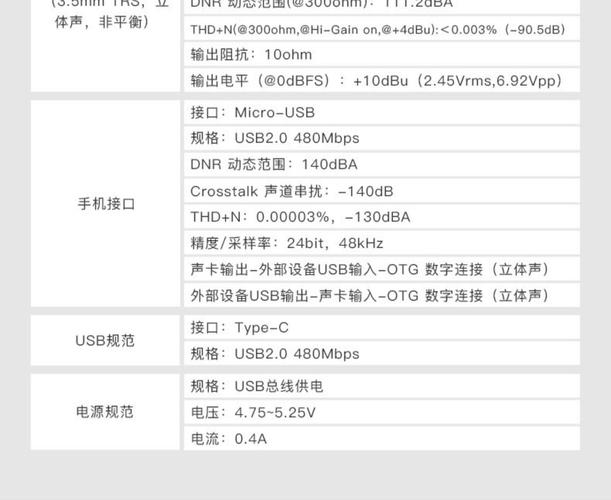 m2声卡需要什么电脑配置?