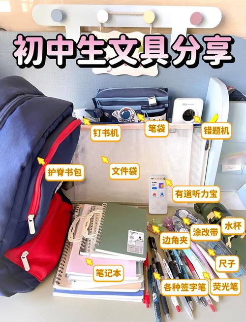 疫情下的开学季!这些必备品你都准备好了吗?