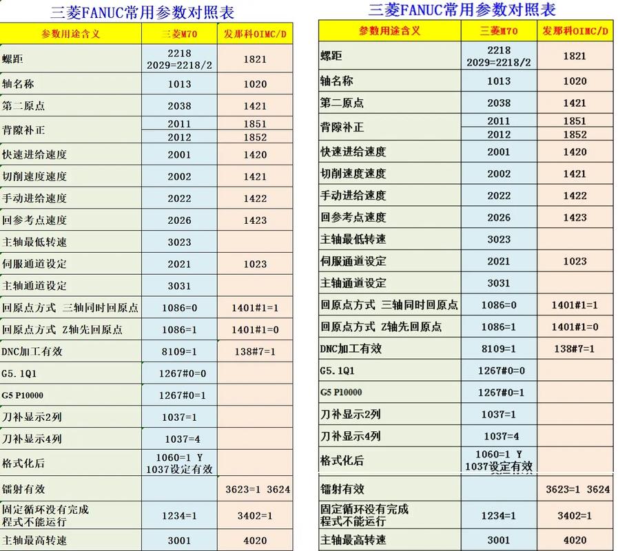 联想哪款笔记本做数控编程好