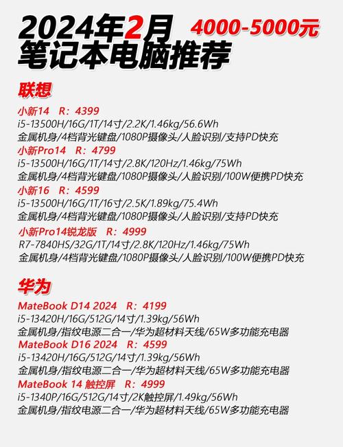 笔记本电脑哪些比较好